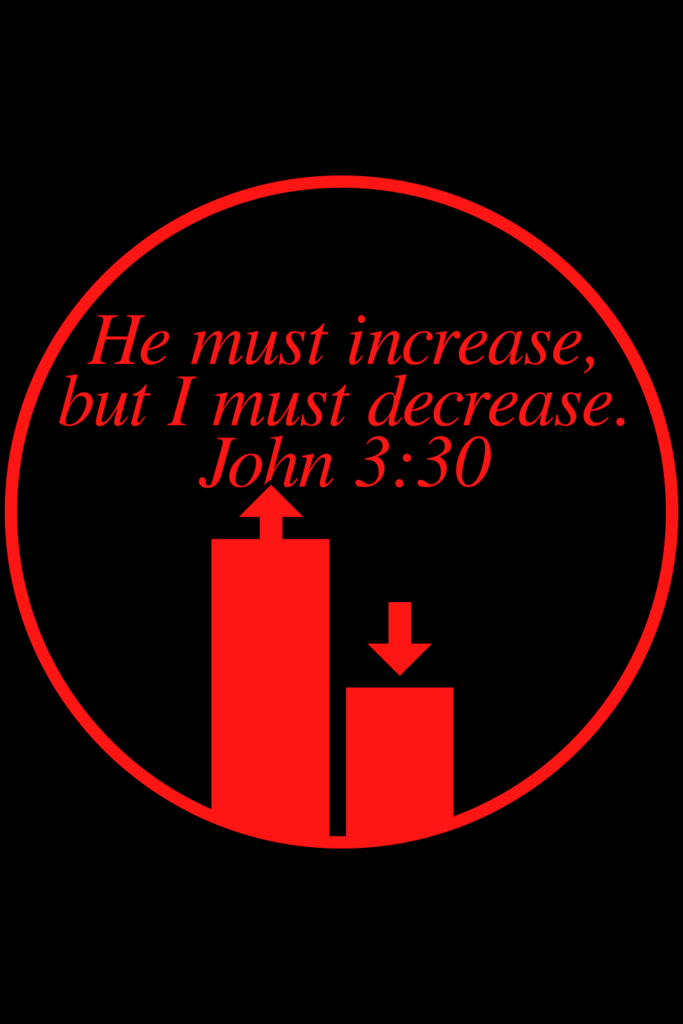 John 3:30