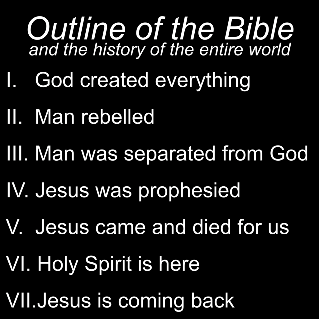 Outline of the Bible